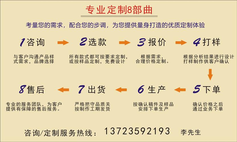 多行業交織下的房地產生態 一場資源與需求的博弈
